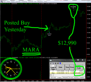 MARA-1-300x272 Tuesday December 22, 2020, Today Stock Market