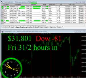 3-1-2-hours-in-300x270 Friday January 22, 2021, Today Stock Market