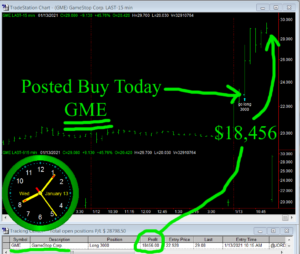 GME-300x254 Wednesday January 13, 2021, Today Stock Market