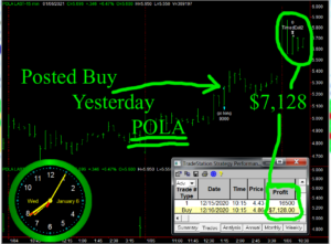 POLA-300x221 Wednesday January 6, 2021, Today Stock Market