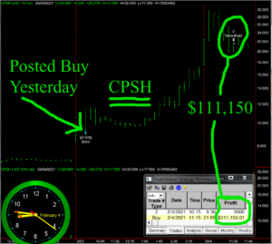 CPSH2-1-300x269 Thursday February 4, 2021, Today Stock Market