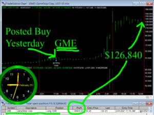 GME3-300x225 Thursday February 25, 2021, Today Stock Market