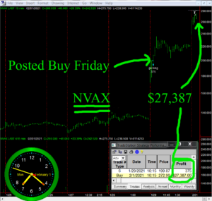 NVAX-300x285 Monday February 1, 2021, Today Stock Market