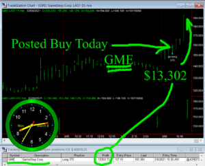 GME-300x243 Monday March 8, 2021, Today Stock Market