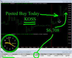 KOSS-300x242 Monday March 8, 2021, Today Stock Market