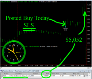 SLS-300x256 Tuesday March 2, 2021, Today Stock Market