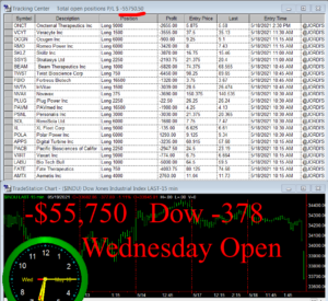 1stats930-MAY-19-21-300x275 Wednesday May 19, 2021, Today Stock Market