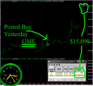 GME-300x277 Wednesday May 26, 2021, Today Stock Market