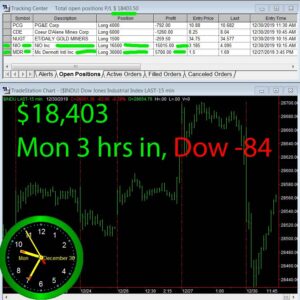 3-hours-in-300x300 Thursday July 22, 2021, Today Stock Market