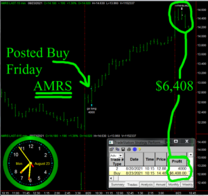 AMRS-Copy-300x283 Monday August 23, 2021, Today Stock Market