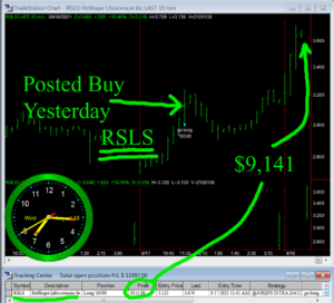 RSLS-300x272 Wednesday August 18, 2021, Today Stock Market