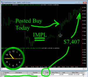 IMPL-300x263 Thursday September 9, 2021, Today Stock Market