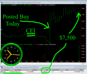 CEI-2-300x255 Tuesday October 19, 2021 , Today Stock Market
