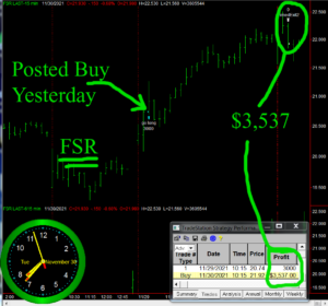 FSR-300x280 Tuesday November 30, 2021, Today Stock Market