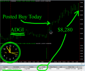 ADGI-300x249 Thursday January 20, 2022, Today Stock Market