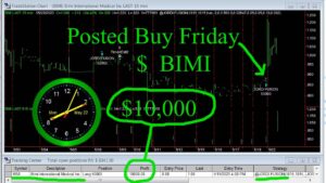 BIMI-300x169 Monday May 22, 2023, Today Stock Market