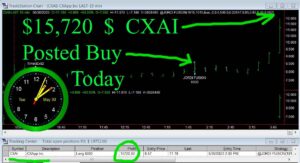 CXAI-300x163 Tuesday May 30, 2023, Today Stock Market
