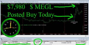 MEGL-1-300x152 Tuesday May 16, 2023, Today Stock Market