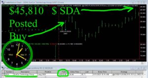SDA3-300x159 Wednesday May 31, 2023, Today Stock Market