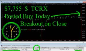 TCRX-300x178 Thursday May 25, 2023, Today Stock Market