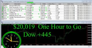 1-hour-to-go-1-300x158 Journey to Big Trading: Scaling from $6000 to Multi-Million Dollar Trades