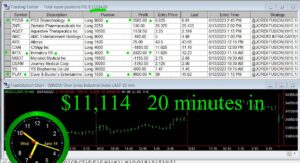 20-minutes-in-300x163 Wednesday June 14, 2023, Today Stock Market