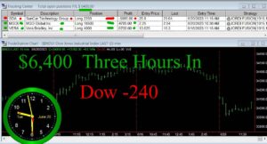 3-hours-in-300x162 Tuesday June 20, 2023, Today Stock Market
