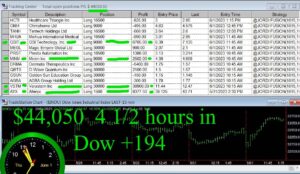 4-and-half-hours-in-1-300x174 Thursday June 1, 2023, Today Stock Market