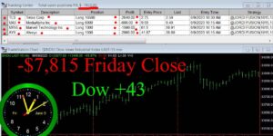 CLOSE-7-300x150 Friday June 9, 2023, Today Stock Market