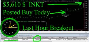 INKT-300x141 Thursday June 15, 2023, Today Stock Market