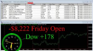 OPEN-20-300x164 Friday June 30, 2023, Today Stock Market
