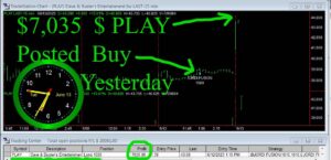 PLAY-300x145 Tuesday June 13, 2023, Today Stock Market