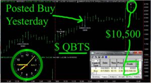 QBTS-300x166 Wednesday June 7, 2023, Today Stock Market