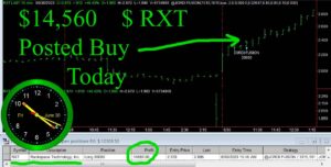RXT2-300x152 Friday June 30, 2023, Today Stock Market
