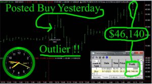 SDA3-2-300x167 Beyond Day Trading: An Insight Into Intraday Stock Trading