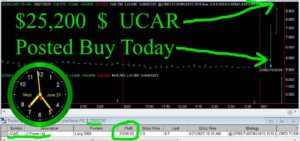 UCAR-300x141 Wednesday June 21, 2023, Today Stock Market