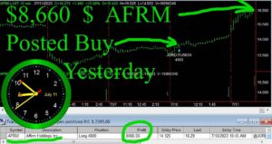 AFRM-300x159 Tuesday July 11, 2023, Today Stock Market