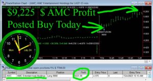 AMC-300x160 Monday July 24, 2023, Today Stock Market