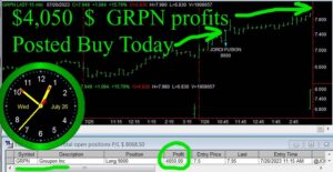GRPN-300x155 Wednesday July 26, 2023, Today Stock Market