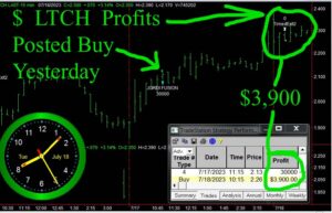 LTCH-1-300x193 Tuesday July 18, 2023, Today Stock Market