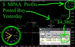MPAA-300x190 Tuesday July 18, 2023, Today Stock Market
