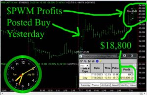 PWM2-300x194 Tuesday July 18, 2023, Today Stock Market