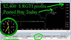 RGTI-1-300x168 Friday July 28, 2023, Today Stock Market