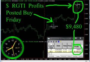 RGTI-2-300x208 Monday July 31, 2023, Today Stock Market