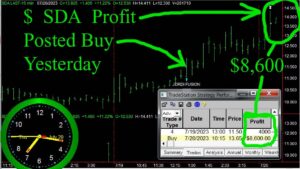 SDA2-300x169 Thursday July 20, 2023, Today Stock Market