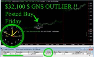 GNS-3-300x184 Monday August 28, 2023, Today Stock Market