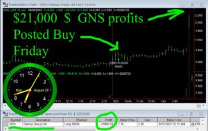 GNS-300x189 Monday August 28, 2023, Today Stock Market