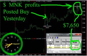 MNK-1-1-300x195 Tuesday August 8, 2023, Today Stock Market