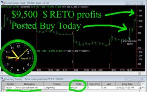 RETO-300x188 Wednesday August 30, 2023, Today Stock Market