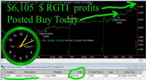 RGTI-300x164 Tuesday August 1, 2023, Today Stock Market